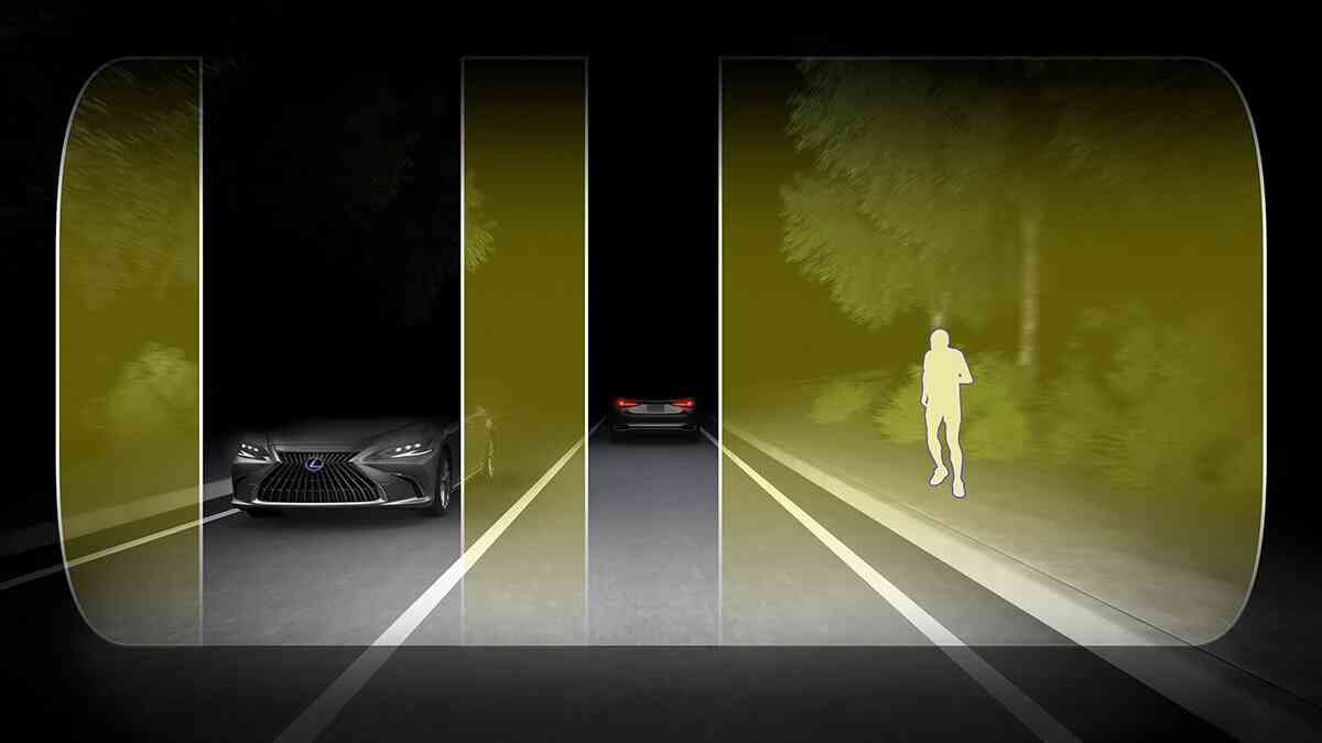 Đèn Pha Tự Động Thích Ứng AHS